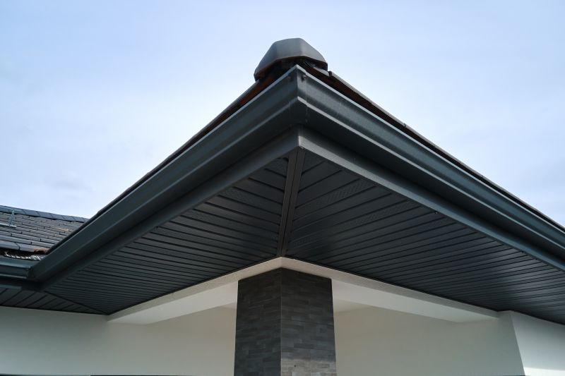 Modern Gutter Designs