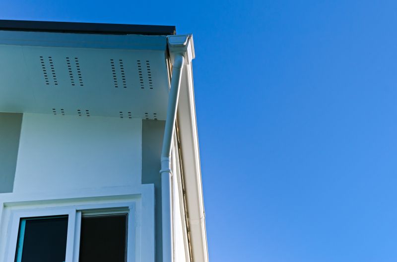 Cost of Gutter in Twinsburg, OH
